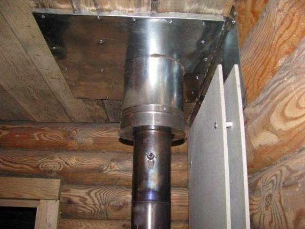 Изоляция дымохода в бане — чем обмотать и утеплить металлическую трубу