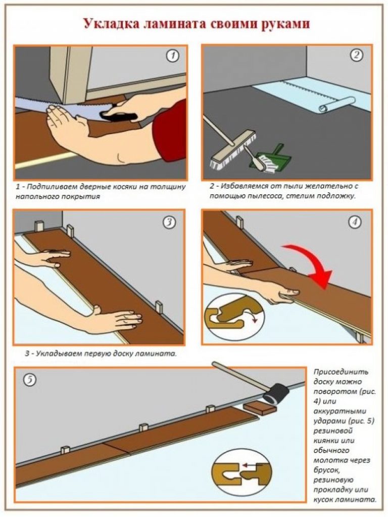 Какой нужен пол для ламината. Как класть замковый ламинат. Схема укладки замкового ламината. Укладка ламината своими руками. Настилка ламината.